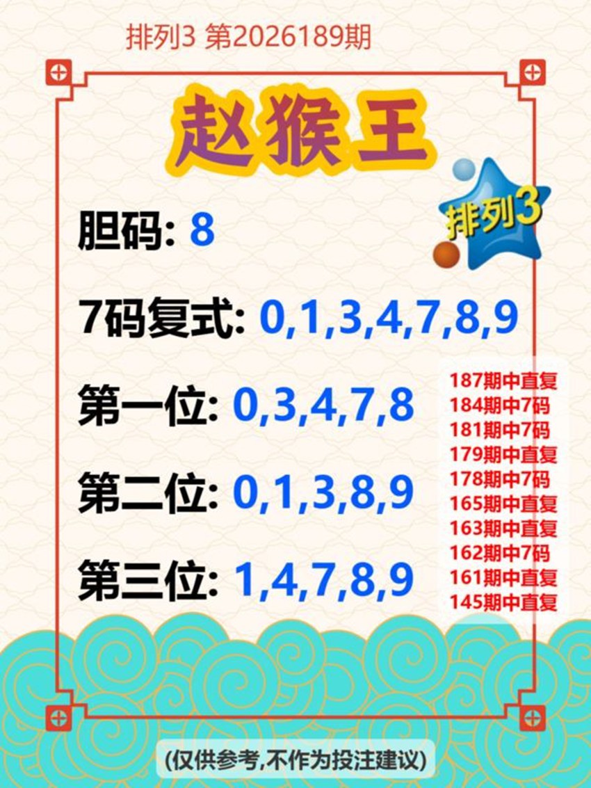 7.18排列三名家分享