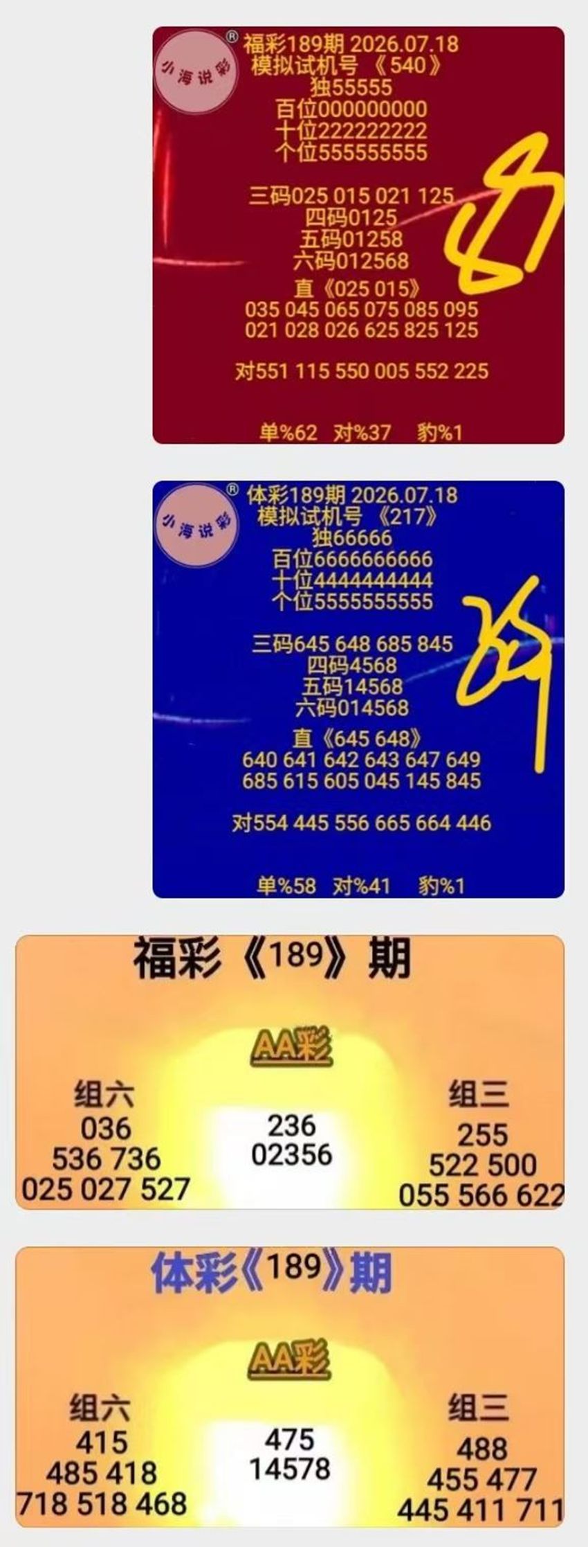 7.18福彩3D名家分享
