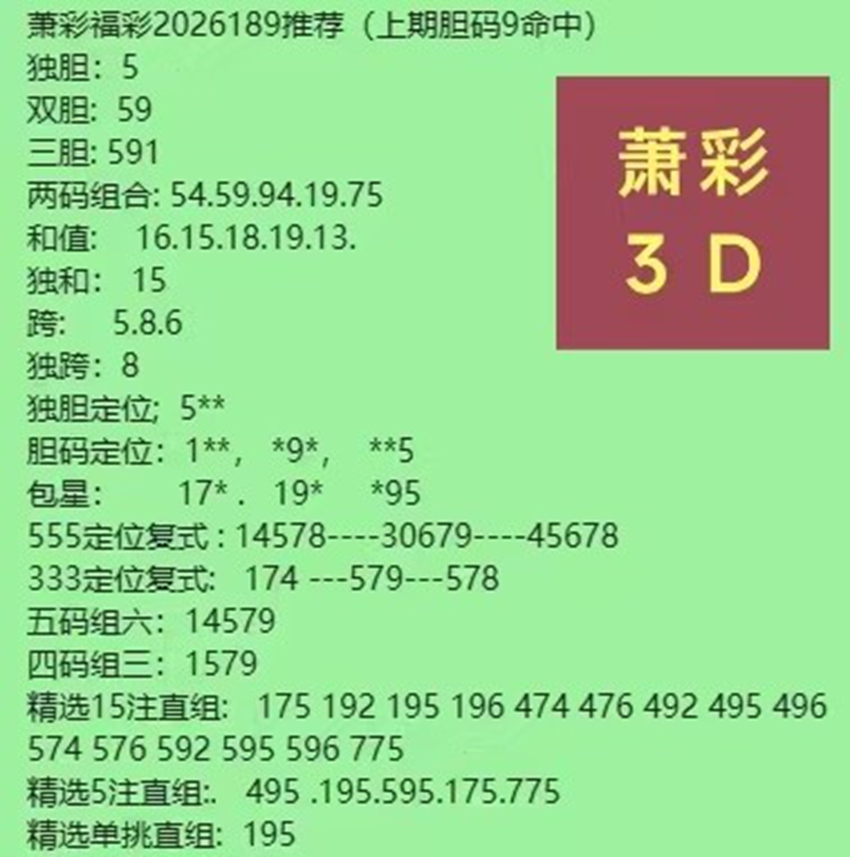 7.18福彩3D名家分享