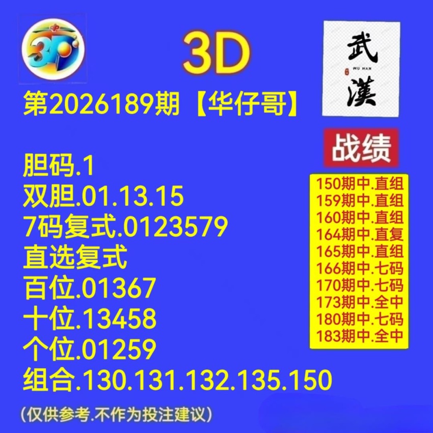 7.18福彩3D名家分享