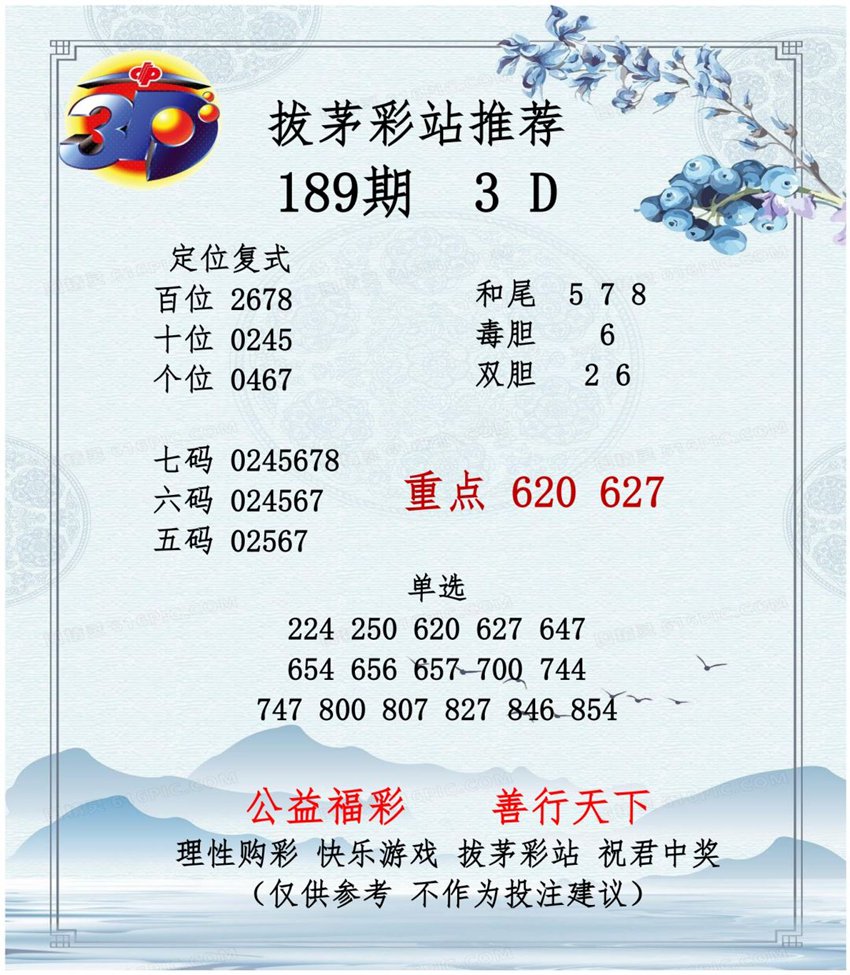 7.18福彩3D名家分享