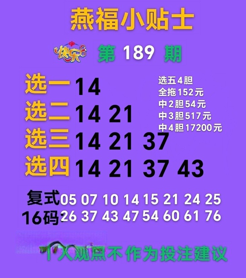 7.18快乐8名家分享