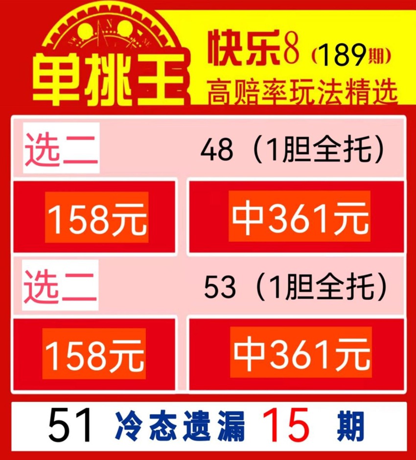 7.18快乐8名家分享