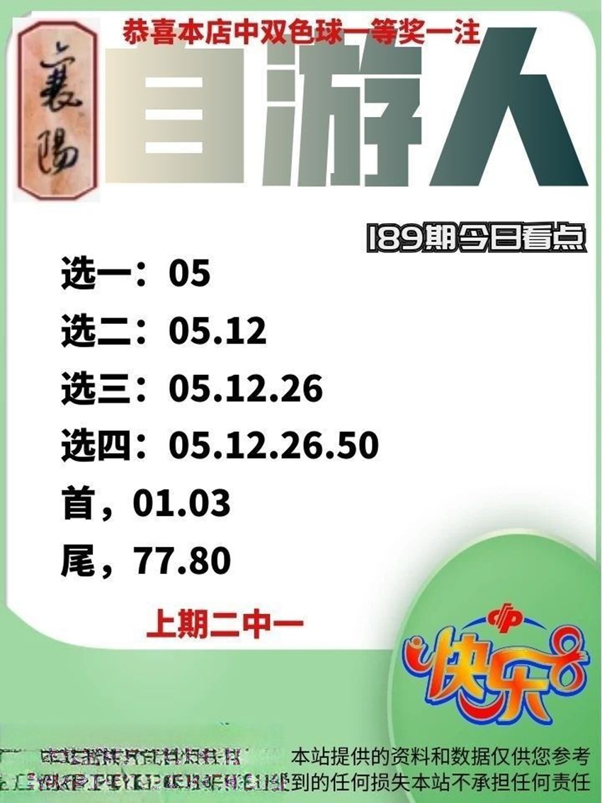 7.18快乐8名家分享
