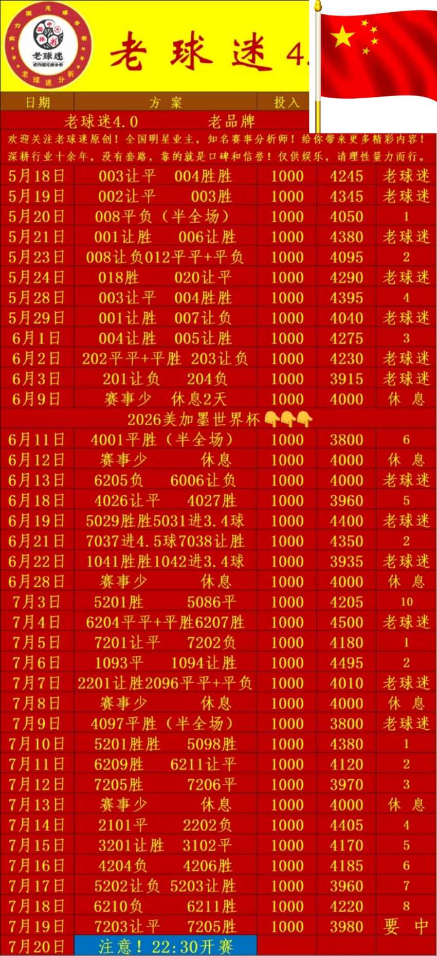 7.19竞足名家分享