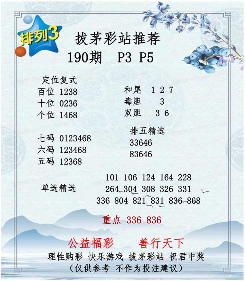 7.19排列三名家分享