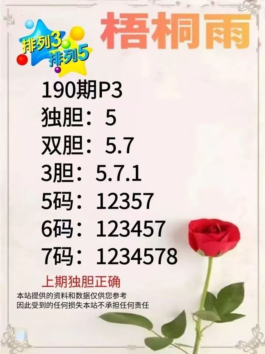 7.19排列三名家分享