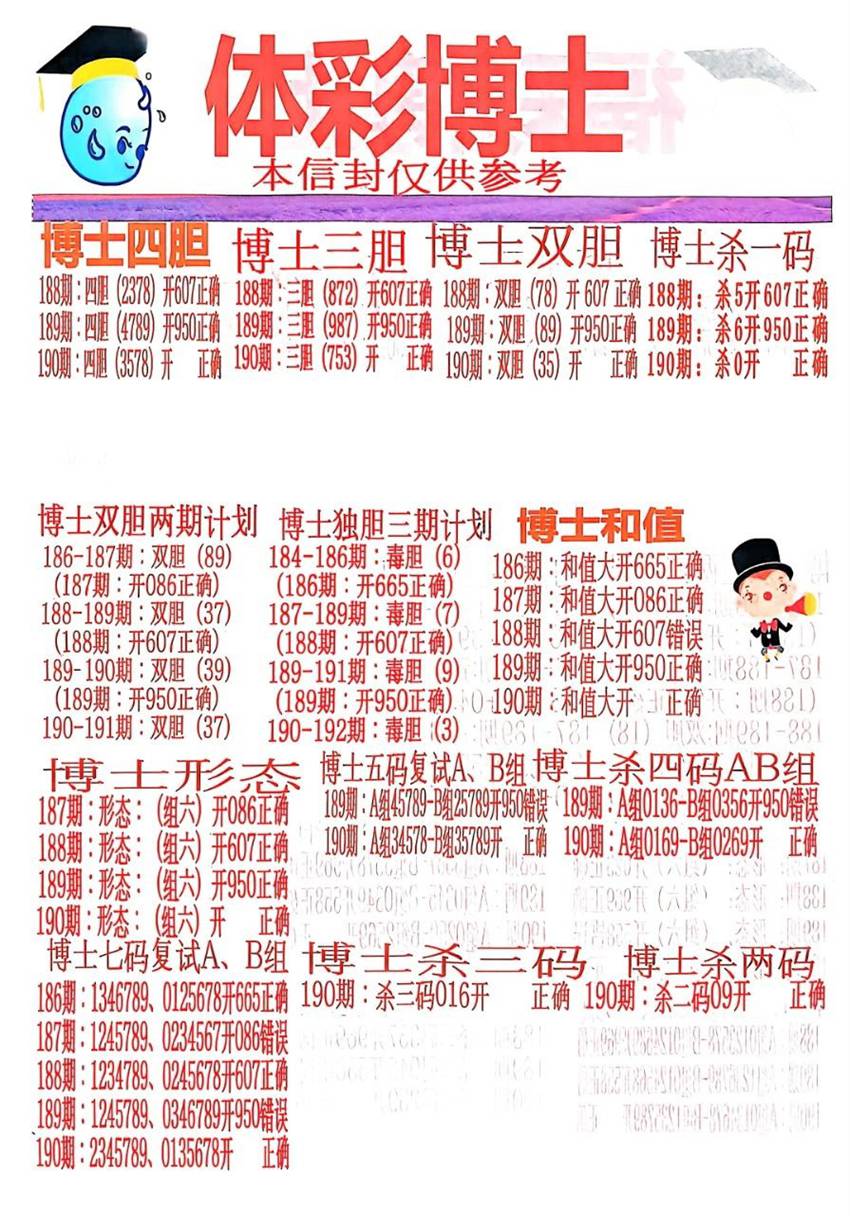 7.19排列三名家分享