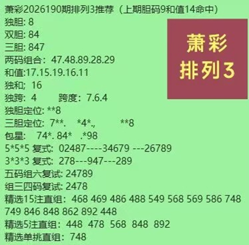 7.19排列三名家分享