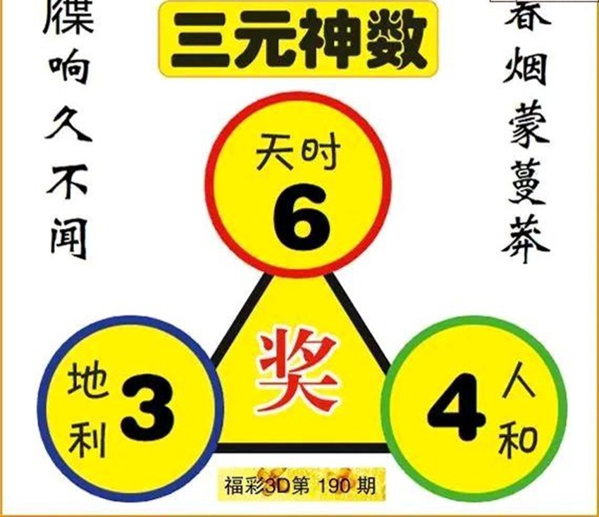 7.19福彩3D名家分享