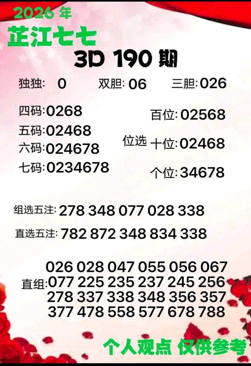 7.19福彩3D名家分享