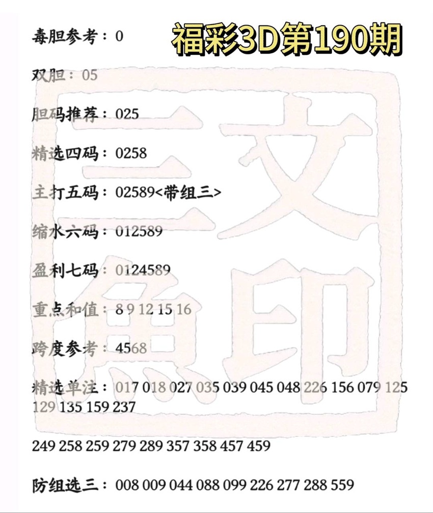 7.19福彩3D名家分享