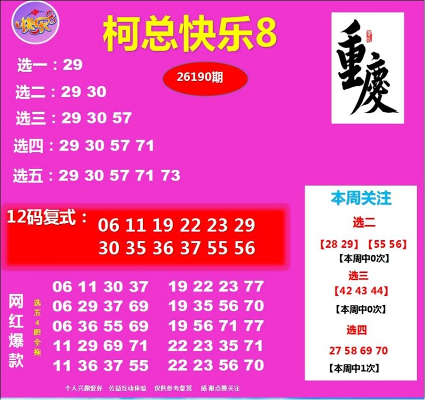 7.19快乐8名家分享
