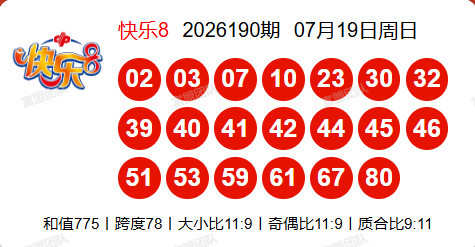 7.20快乐8第2026191期分析推荐