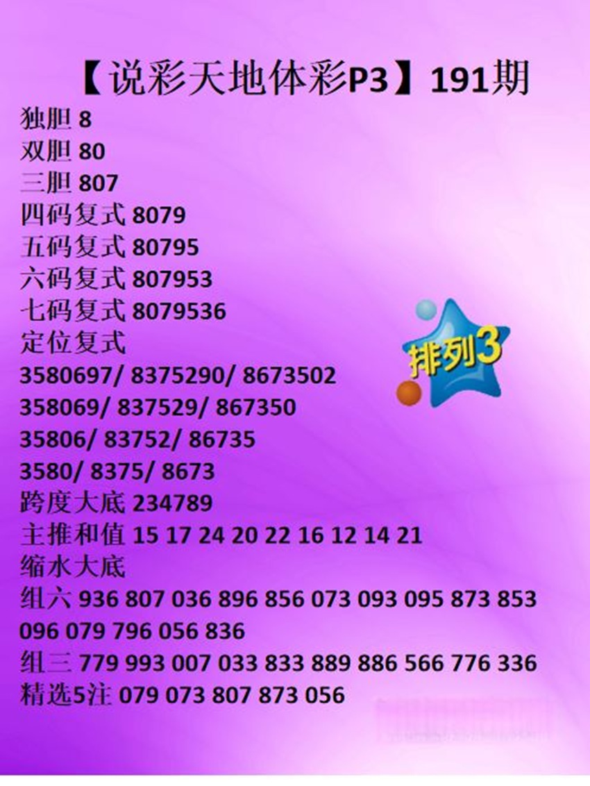 7.20排列三名家分享