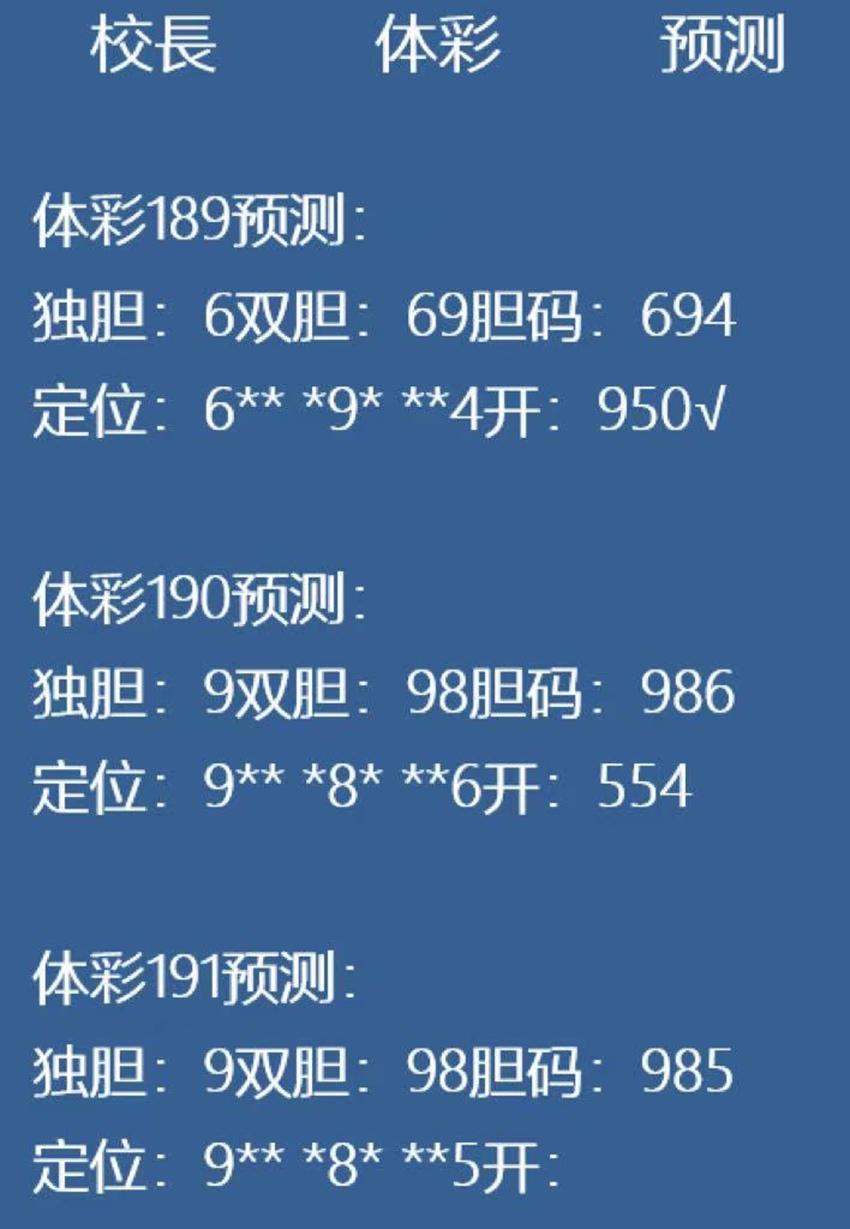 7.20排列三名家分享