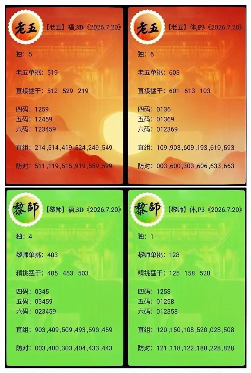 7.20排列三名家分享