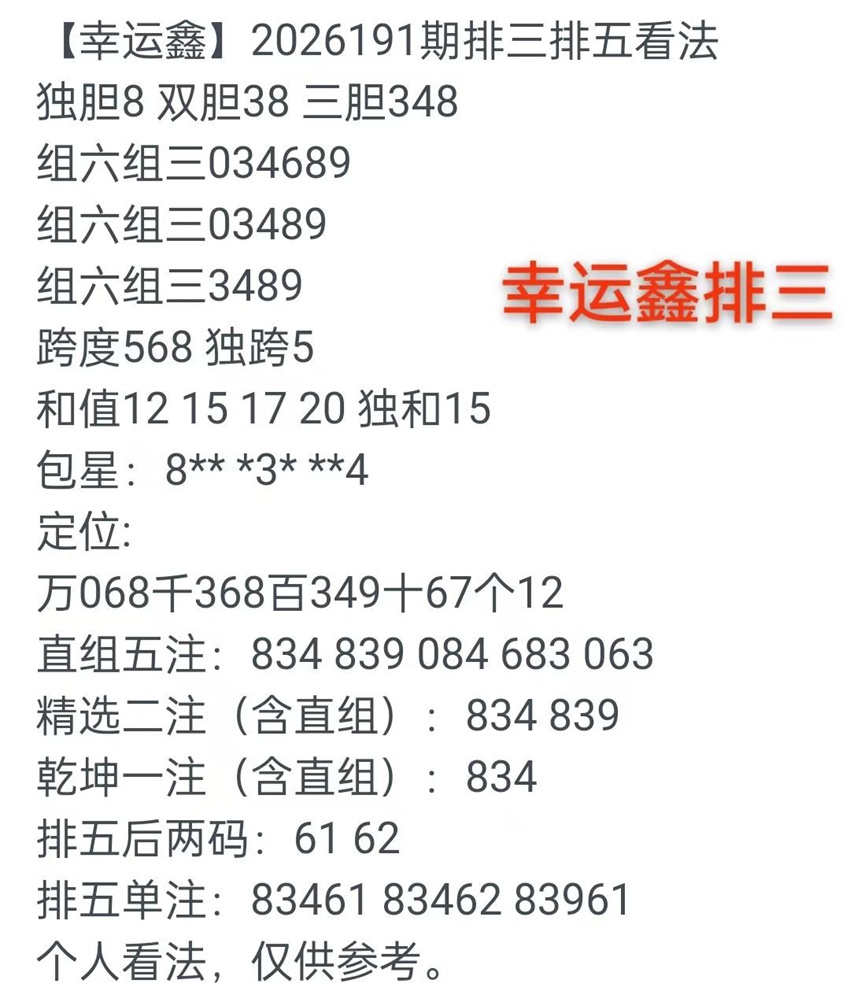 7.20排列三名家分享