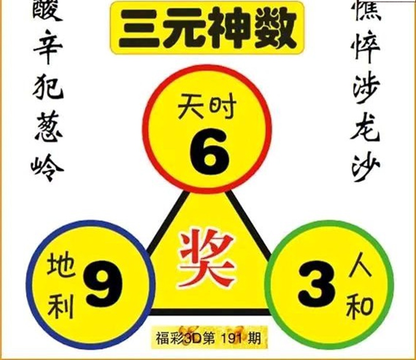 7.20福彩3D名家分享