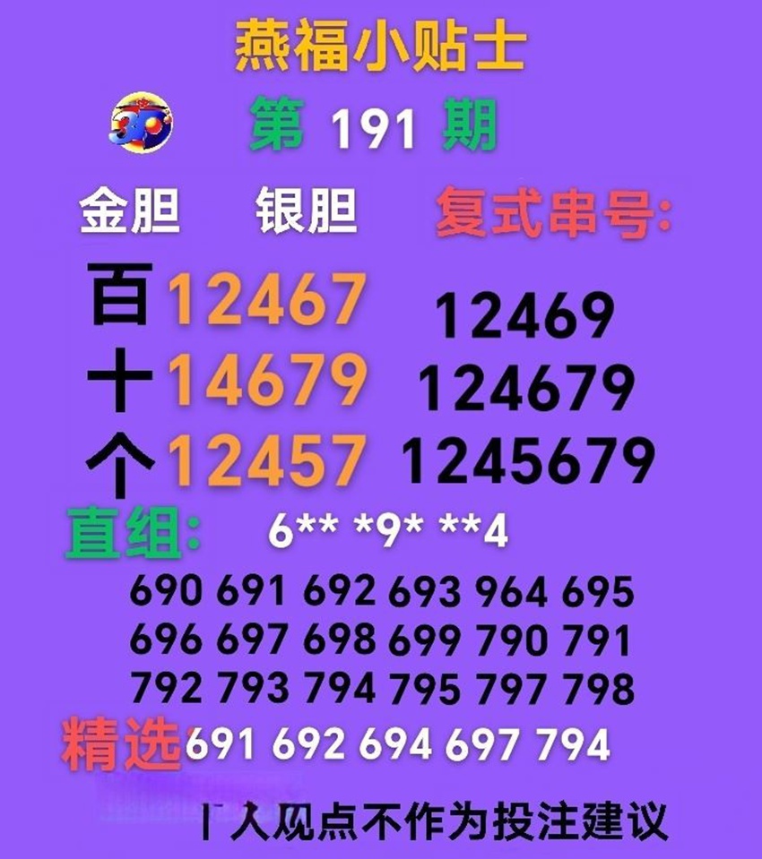 7.20福彩3D名家分享