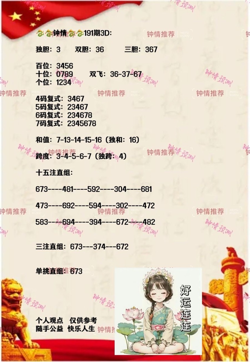 7.20福彩3D名家分享