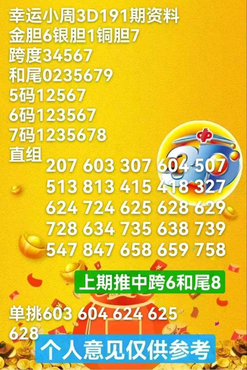 7.20福彩3D名家分享
