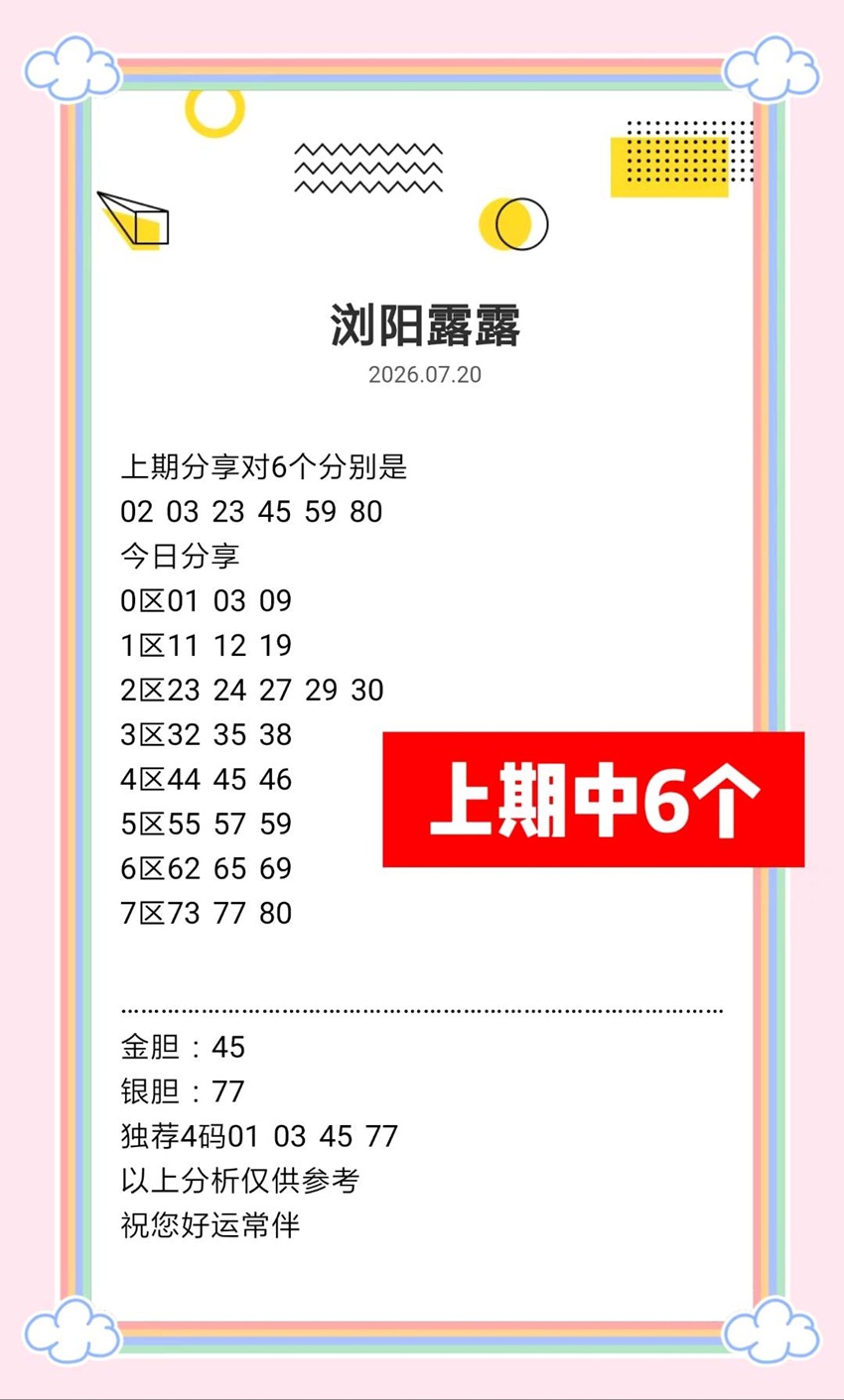 7.20快乐8名家分享