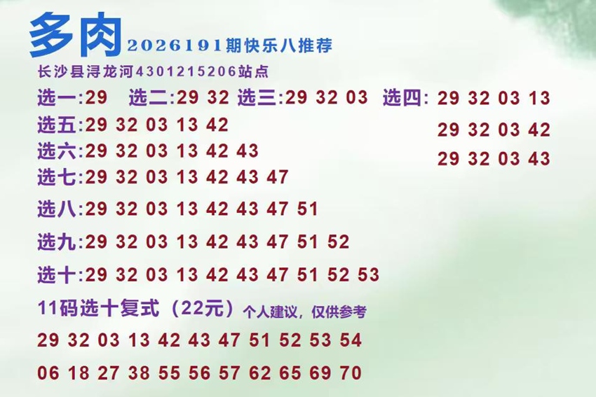 7.20快乐8名家分享