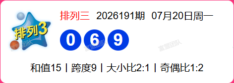 7.21排列三第2026192期分析推荐