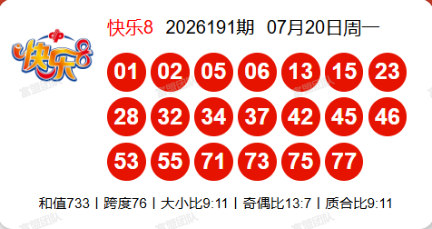 7.21快乐8第2026192期分析推荐