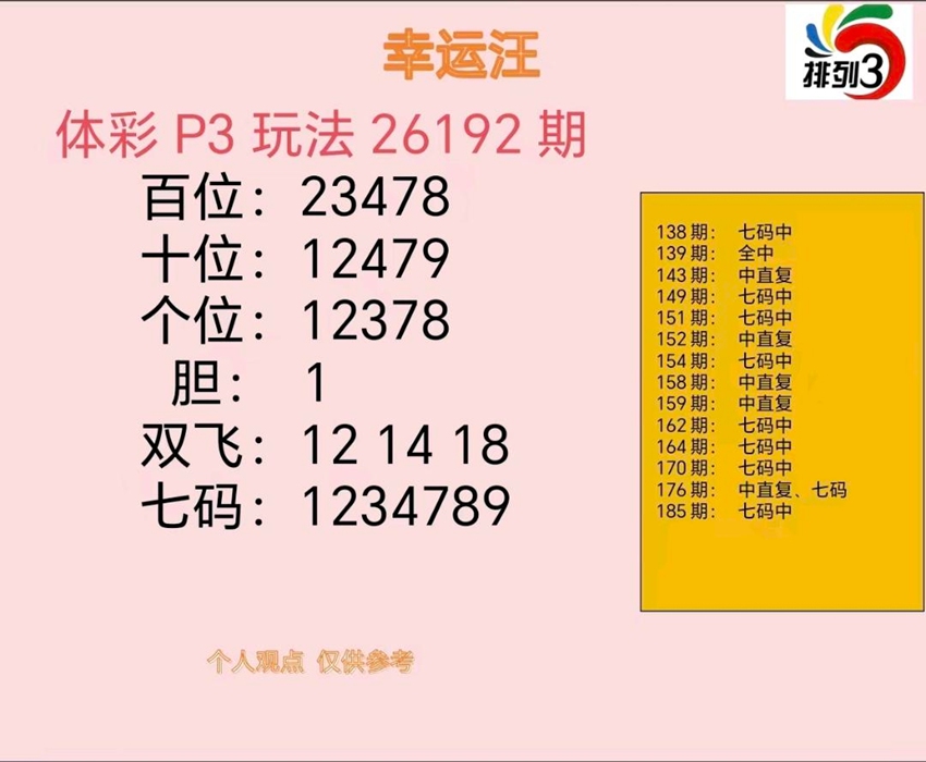 7.21排列三名家分享