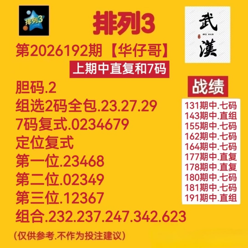 7.21排列三名家分享