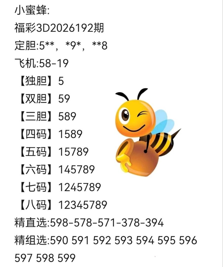 7.21福彩3D名家分享