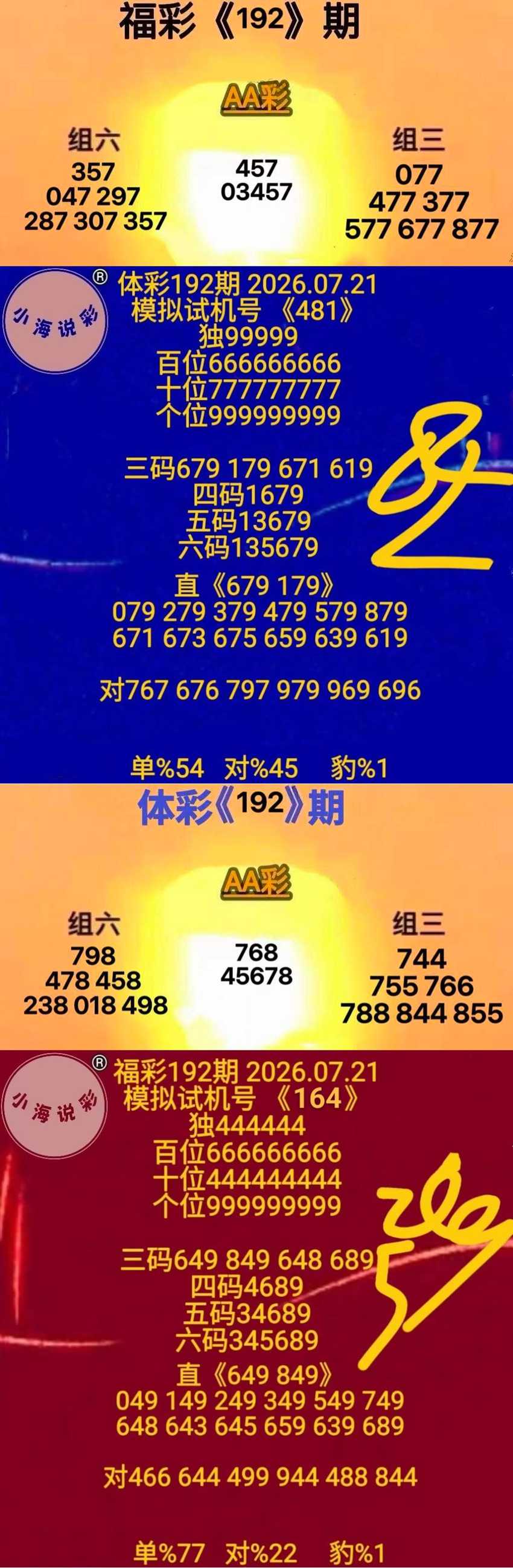 7.21福彩3D名家分享
