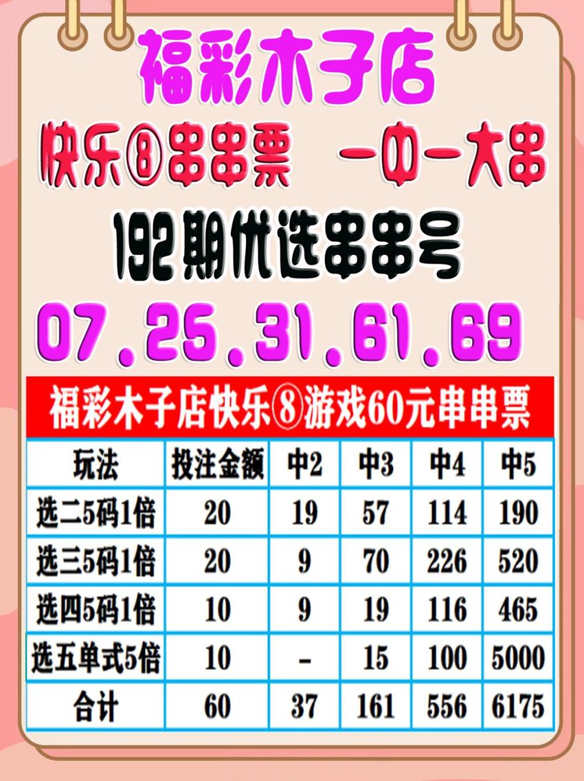 7.21快乐8名家分享