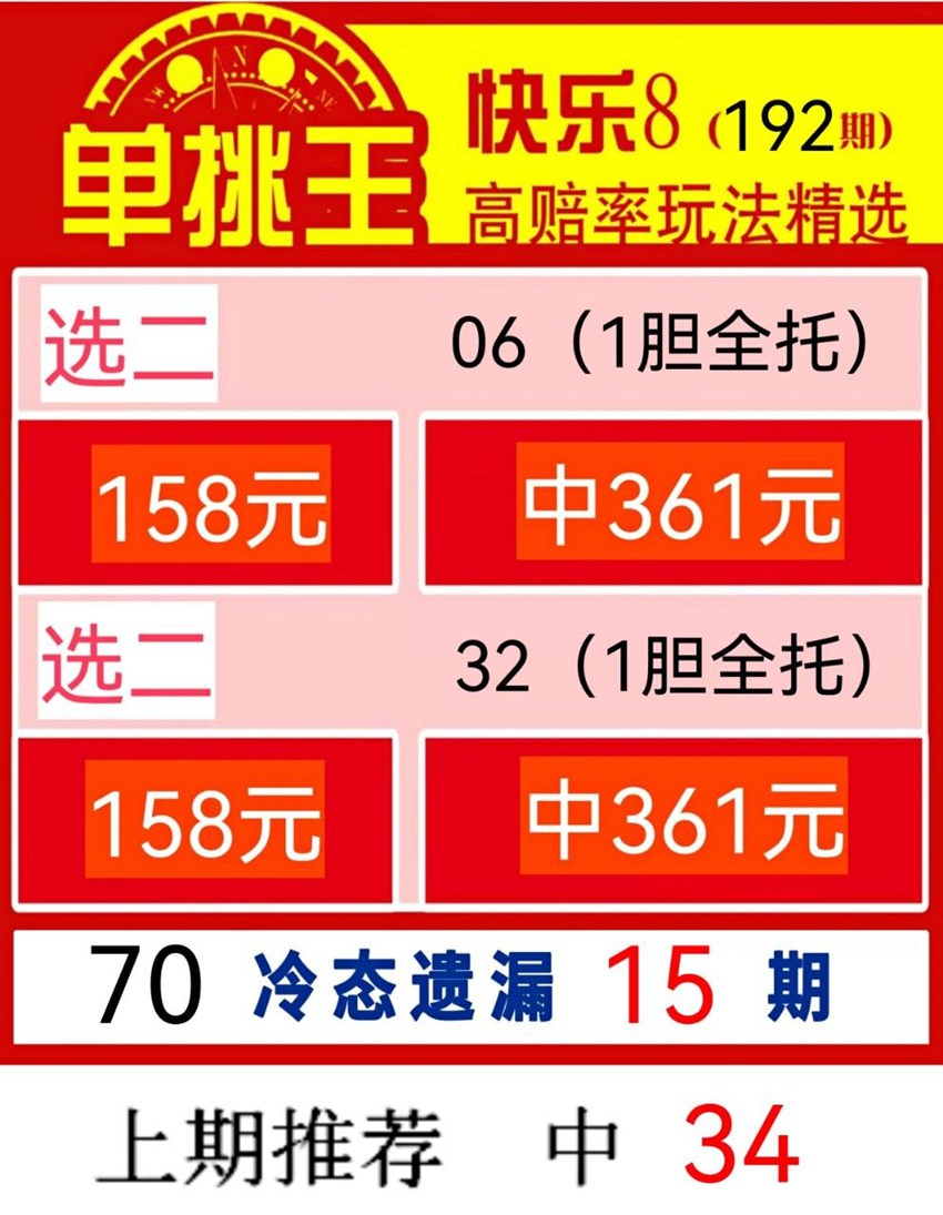 7.21快乐8名家分享