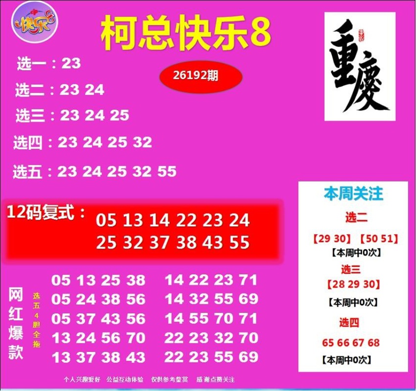 7.21快乐8名家分享