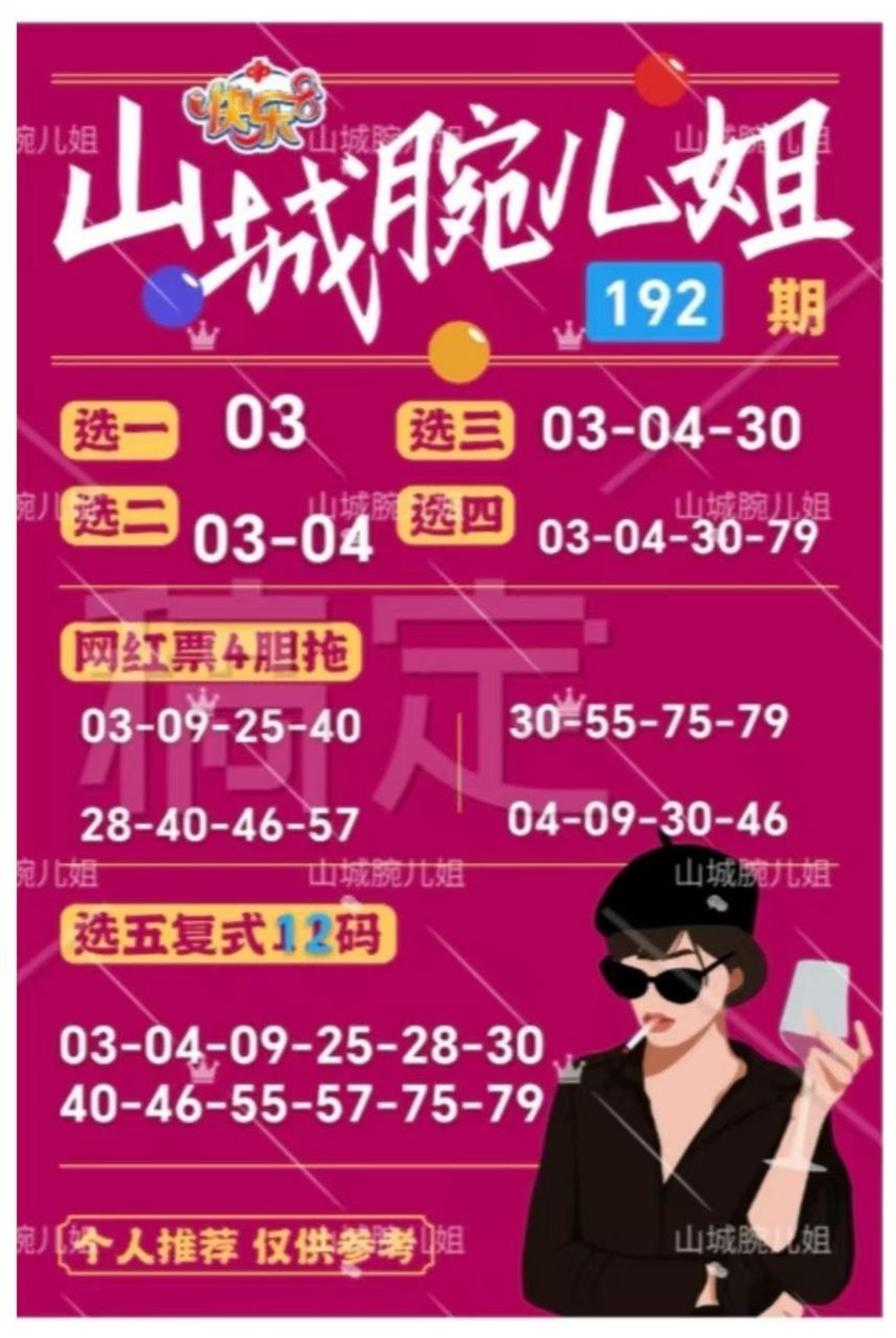 7.21快乐8名家分享