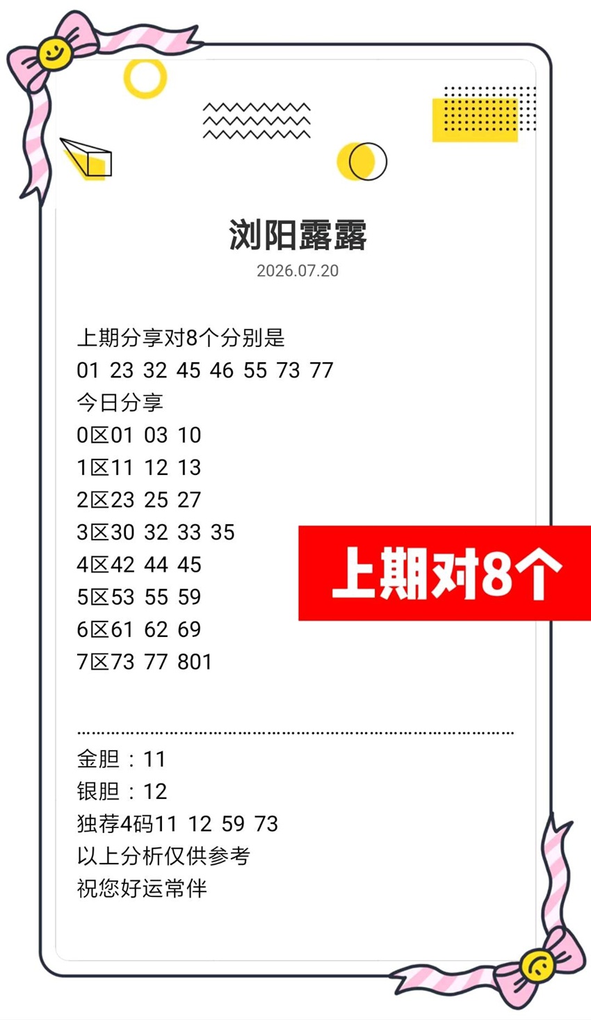 7.21快乐8名家分享