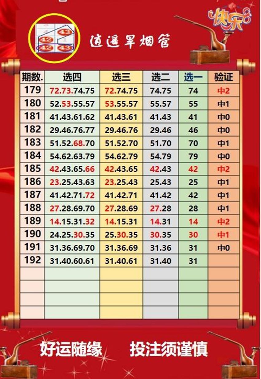 7.21快乐8名家分享