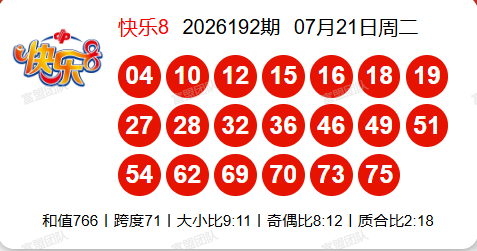 7.22快乐8第2026193期分析推荐