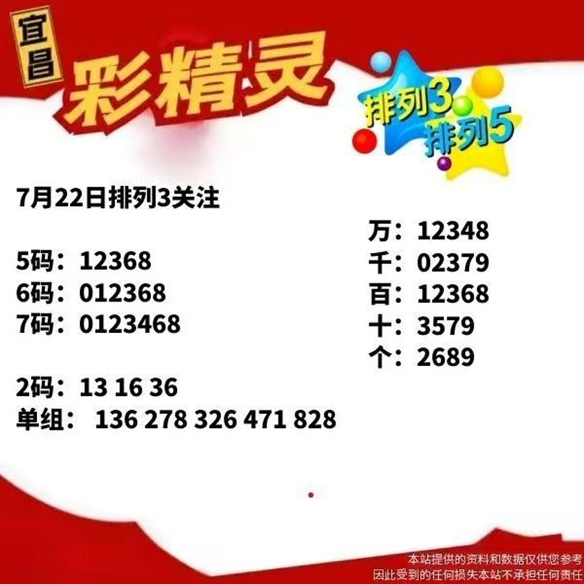7.22排列三名家分享