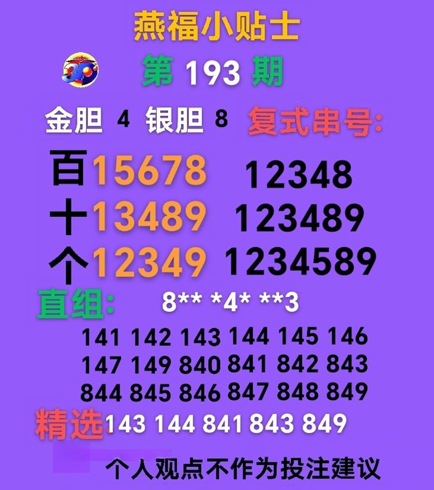 7.22福彩3D名家分享