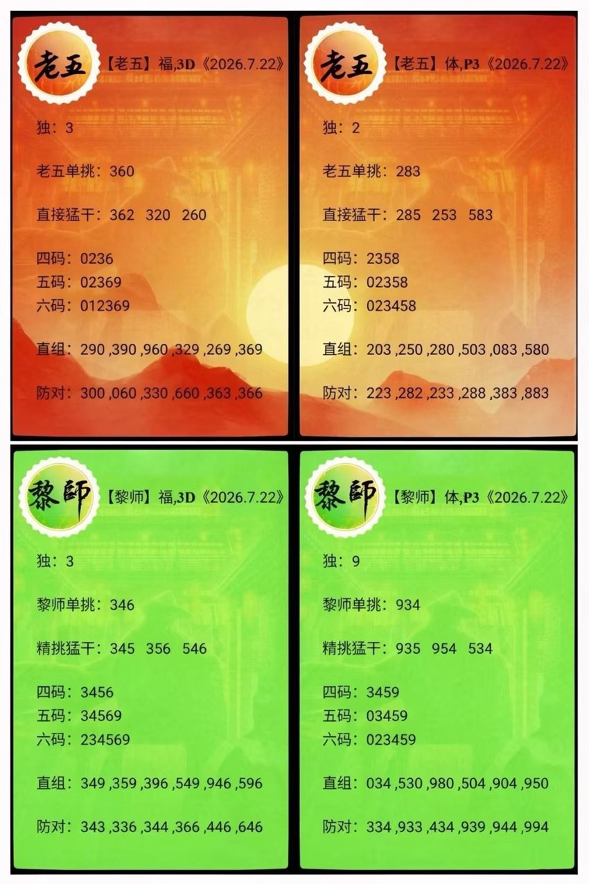 7.22福彩3D名家分享
