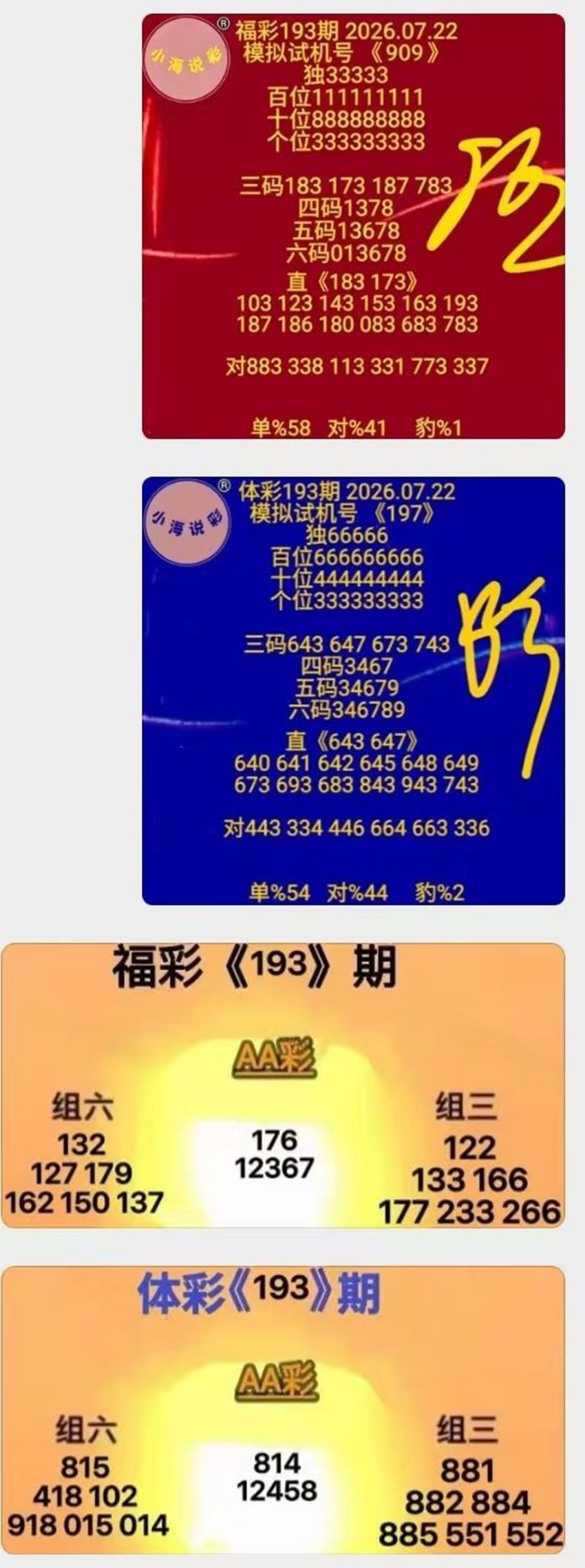 7.22福彩3D名家分享