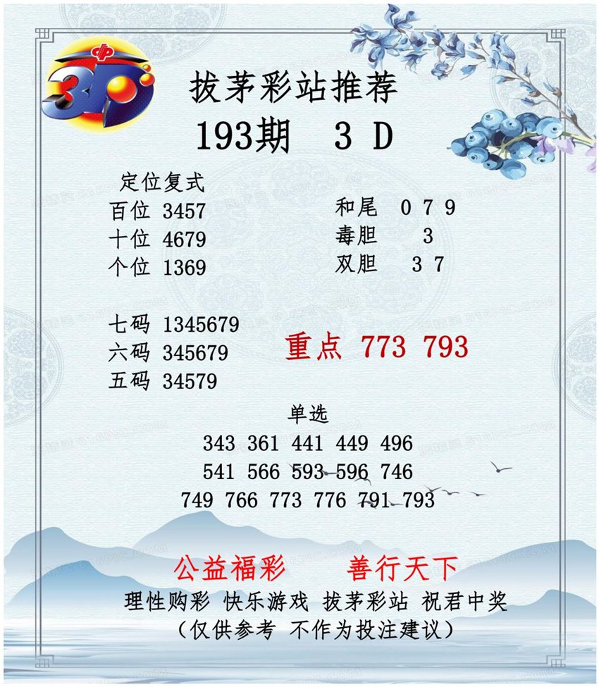 7.22福彩3D名家分享