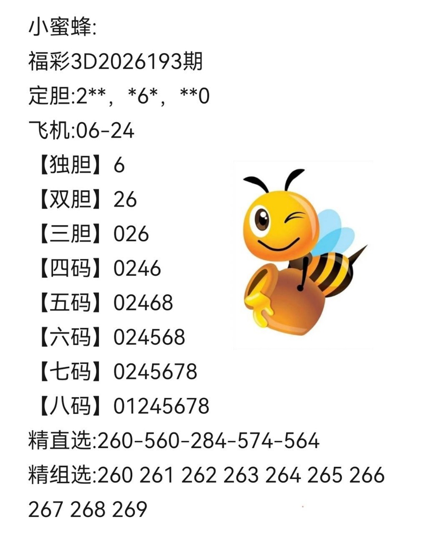 7.22福彩3D名家分享