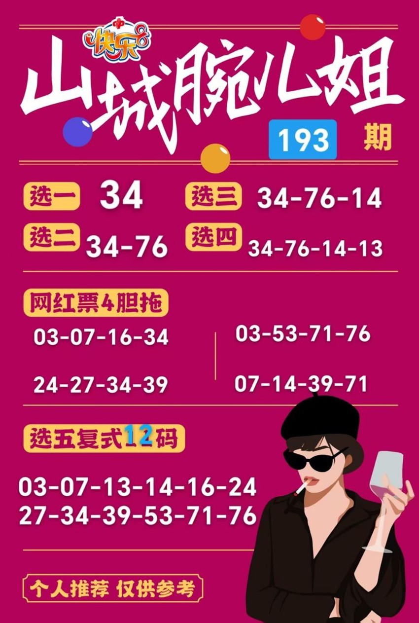 7.22快乐8名家分享