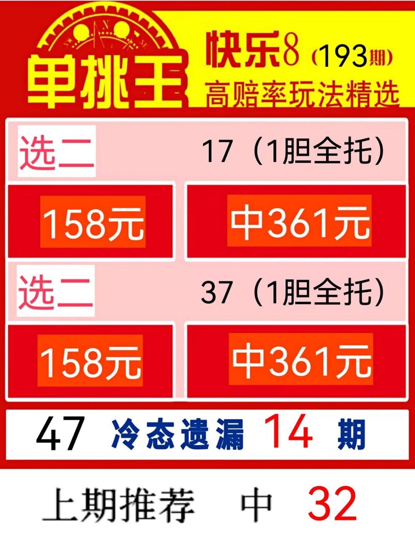 7.22快乐8名家分享