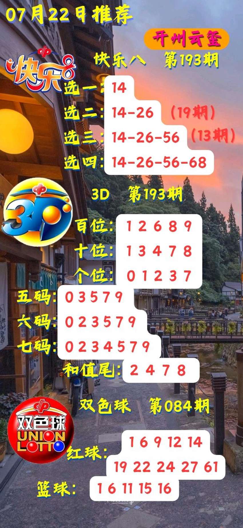 7.22快乐8名家分享